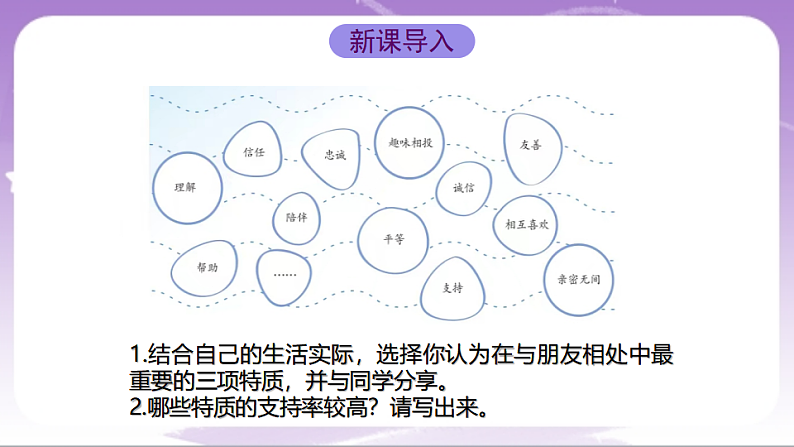 人教部编版道法七上6.1《友谊的真谛》课件03