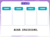 人教部编版道法七上6.2《交友的智慧》课件