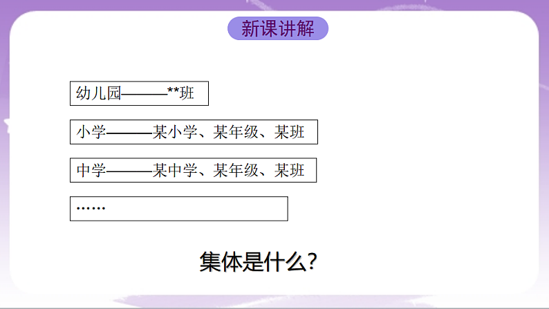 人教部编版道法七上7.1《集体生活成就我》课件04