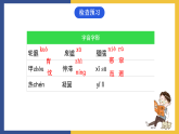 【中职课件】高教版中职语文拓展模块 2《废墟的召唤》课件+素材