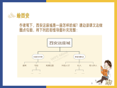 【中职课件】高教版中职语文拓展模块 4《西安这座城》课件