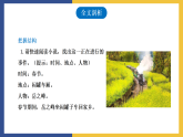 【中职课件】高教版中职语文拓展模块 12《春之声》课件+素材
