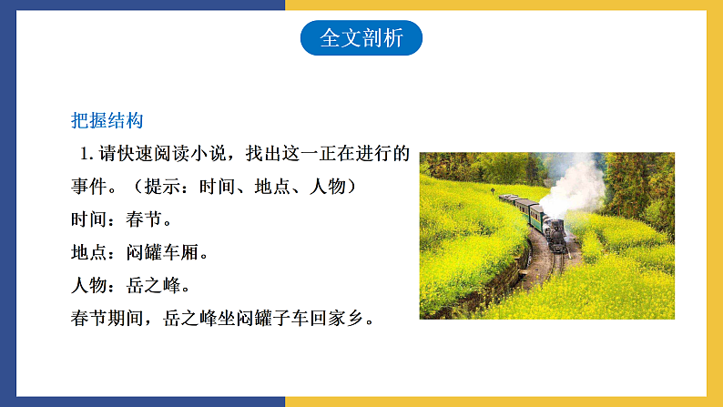 【中职课件】高教版中职语文拓展模块 12《春之声》课件+素材04