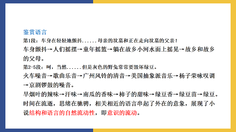 【中职课件】高教版中职语文拓展模块 12《春之声》课件+素材06