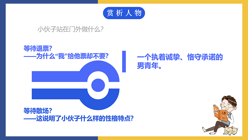 【中职课件】高教版中职语文拓展模块 15 微型小说两篇《等待散场》《他母亲的伙伴》课件06