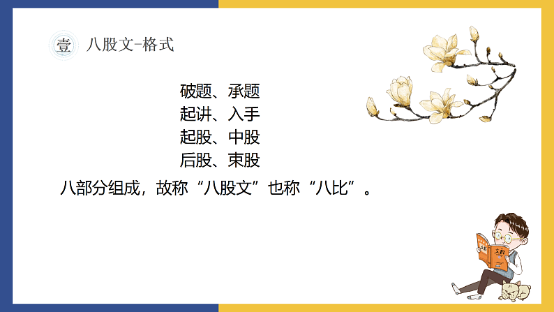 【中职课件】高教版中职语文拓展模块 16《反对党八股》课件03