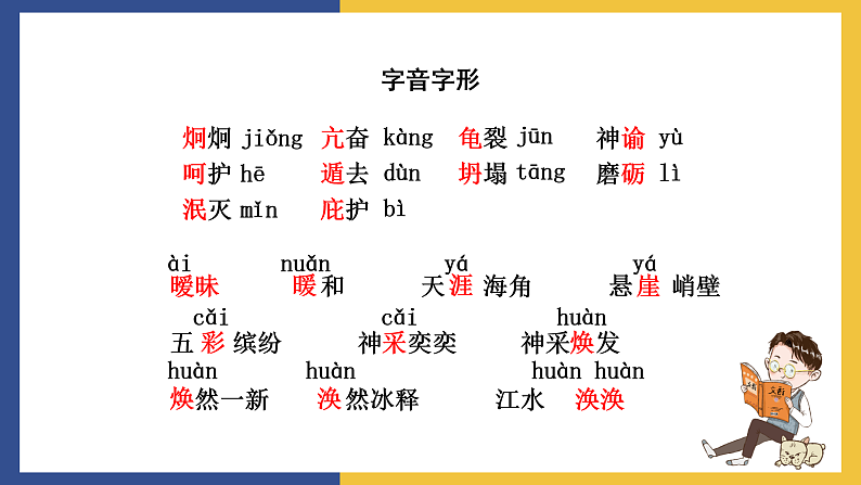 【中职课件】高教版中职语文拓展模块 24《古希腊的石头》课件05