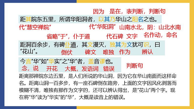 【中职课件】高教版中职语文拓展模块 27《游褒禅山记》课件07