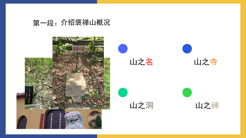 【中职课件】高教版中职语文拓展模块 27《游褒禅山记》课件08