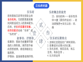 【中职课件】高教版中职语文拓展模块 29《孔雀东南飞》课件