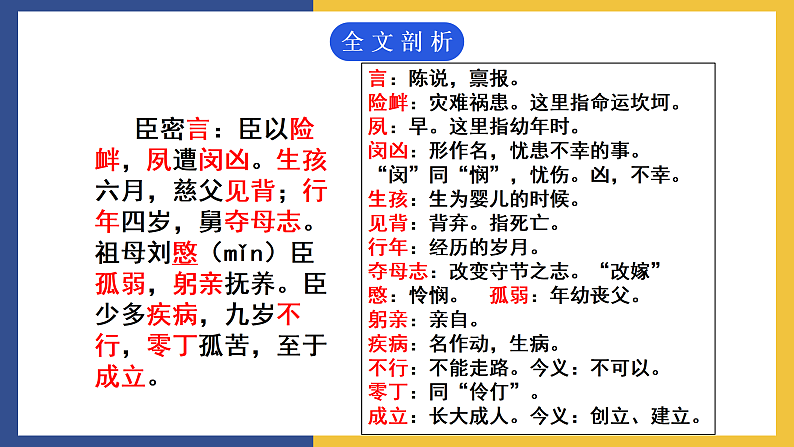 【中职课件】高教版中职语文拓展模块 30《陈情表》课件08