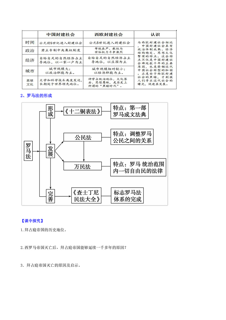 【新课标】10《拜占庭帝国和“查士丁尼法典”》课件+教案+导学案+分层作业+素材03