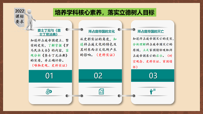 【新课标】10《拜占庭帝国和“查士丁尼法典”》课件+教案+导学案+分层作业+素材03