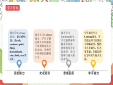牛津译林版英语六年级上册Unit1《Culture time&Cartoon time》课件+教案+素材