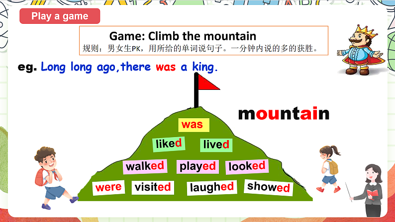 牛津译林版英语六年级上册Unit1《Culture time&Cartoon time》课件+教案+素材03