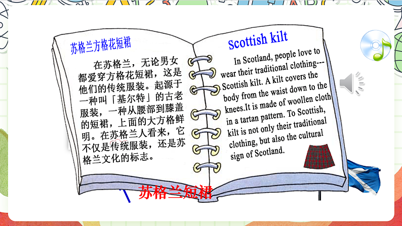 牛津译林版英语六年级上册Unit1《Culture time&Cartoon time》课件+教案+素材08