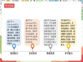 牛津译林版英语六年级上册Unit1《Sound time、Checkout time&Ticking time 》课件+教案+素材