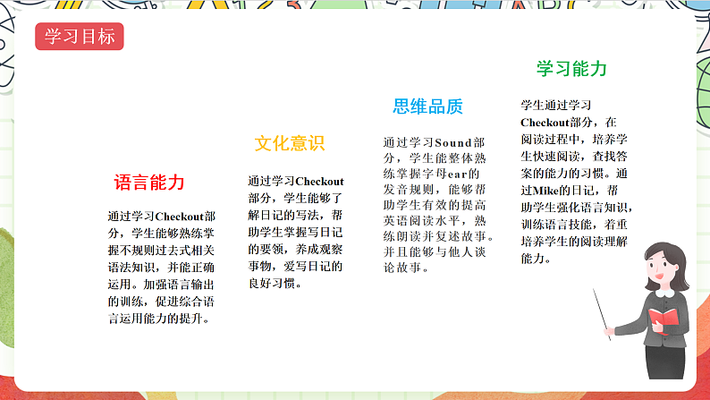 牛津译林版英语六年级上册Unit2《Sound time、Checkout time&Ticking time》课件+教案+素材02