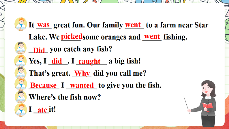 牛津译林版英语六年级上册Unit3 《Grammar time&Fun time》课件+教案+素材05