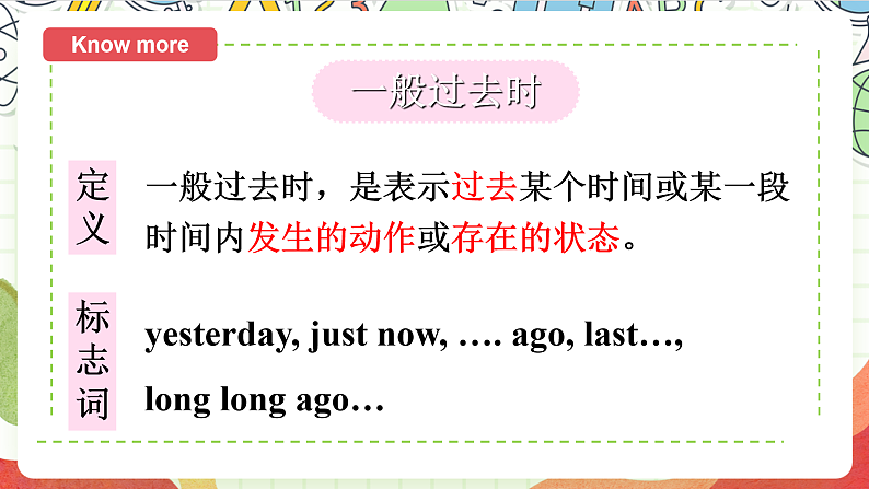 牛津译林版英语六年级上册Unit4 《Fun time&Grammar time》课件+教案+素材06