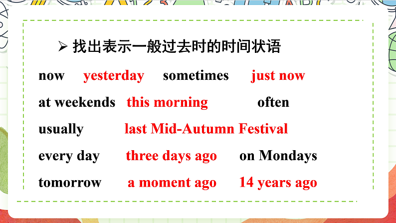 牛津译林版英语六年级上册Unit4 《Fun time&Grammar time》课件+教案+素材08