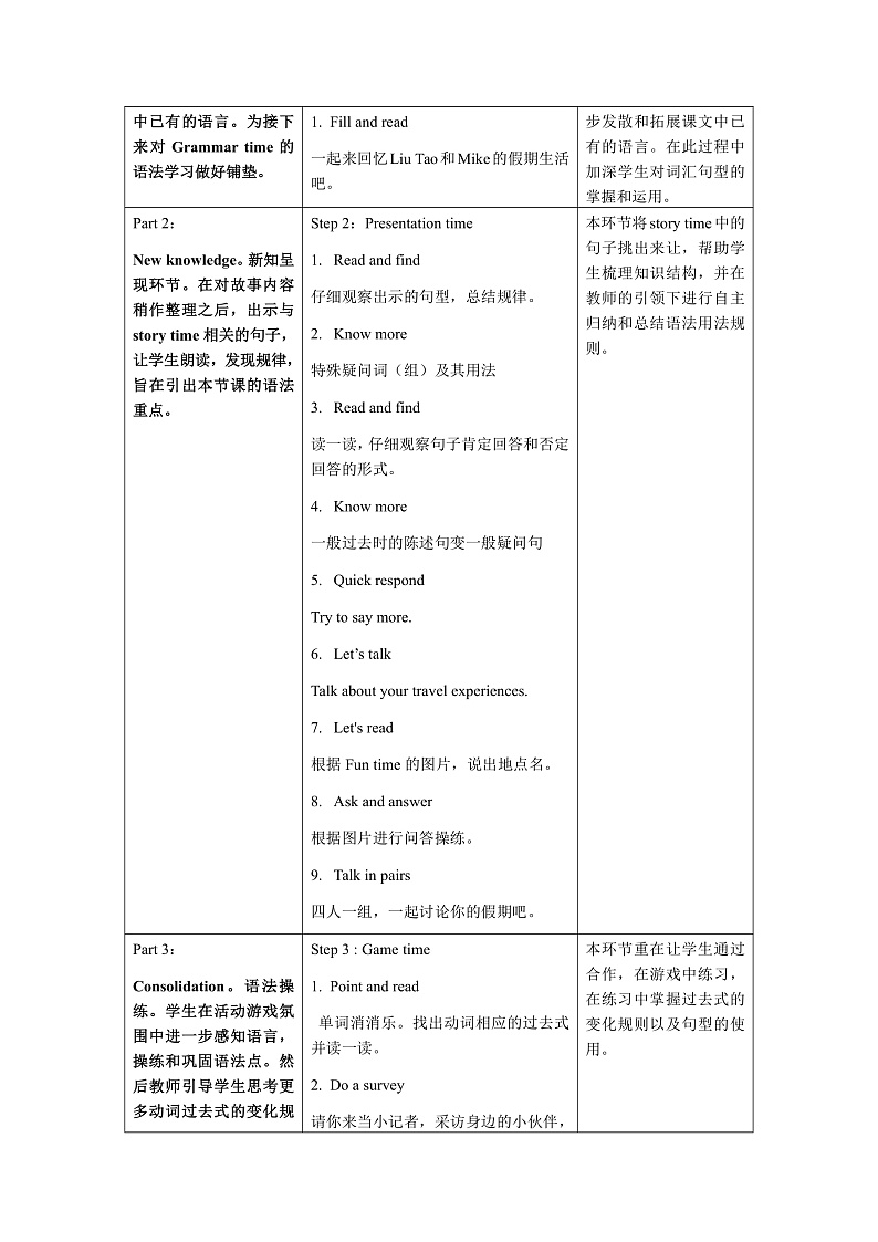 牛津译林版英语六年级上册Unit4 《Fun time&Grammar time》课件+教案+素材02