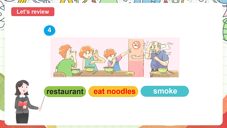 牛津译林版英语六年级上册Unit5《Grammar time & Fun time》课件+教案+素材08