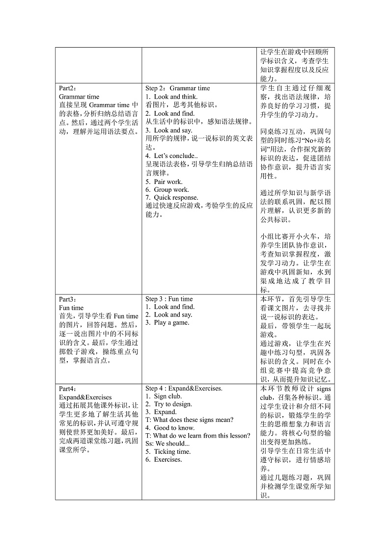 牛津译林版英语六年级上册Unit5《Grammar time & Fun time》课件+教案+素材02