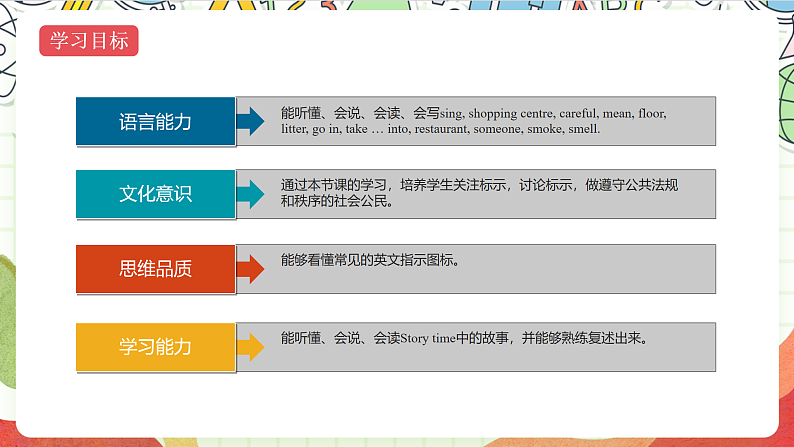 牛津译林版英语六年级上册Unit5《Story time》课件+素材02