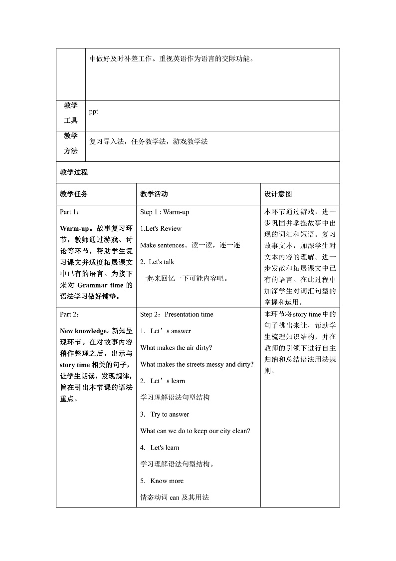 牛津译林版英语六年级上册Unit6 《Fun time&Grammar time》课件+教案+素材02