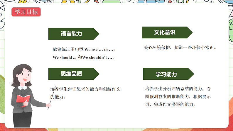 牛津译林版英语六年级上册Unit7《Grammar time&Checkout time》课件+教案+素材02