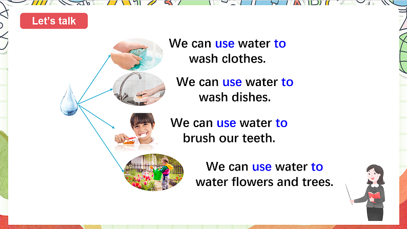 牛津译林版英语六年级上册Unit7《Grammar time&Checkout time》课件+教案+素材05
