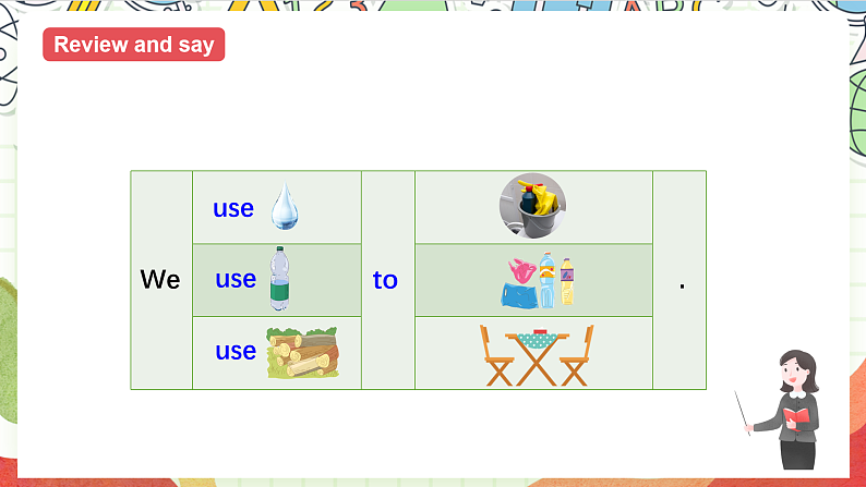 牛津译林版英语六年级上册Unit7《Grammar time&Checkout time》课件+教案+素材06