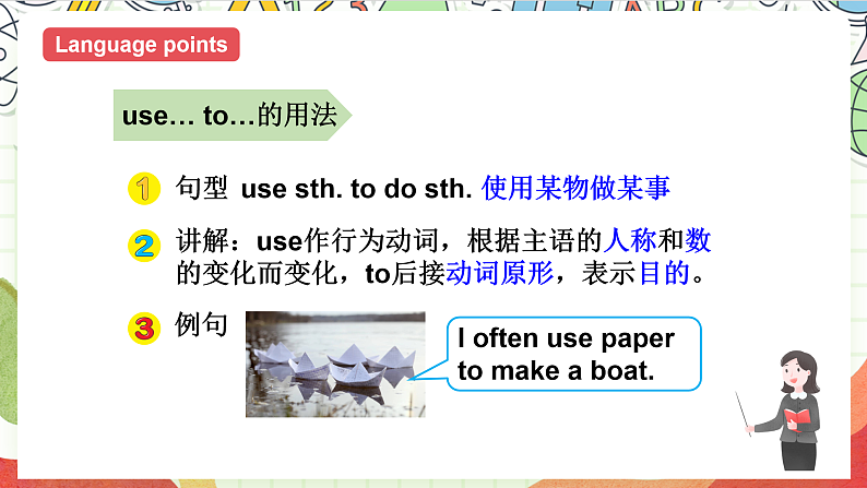 牛津译林版英语六年级上册Unit7《Grammar time&Checkout time》课件+教案+素材08