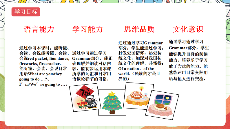 牛津译林版英语六年级上册Unit8《 Grammar time&Fun time》课件+教案+素材02