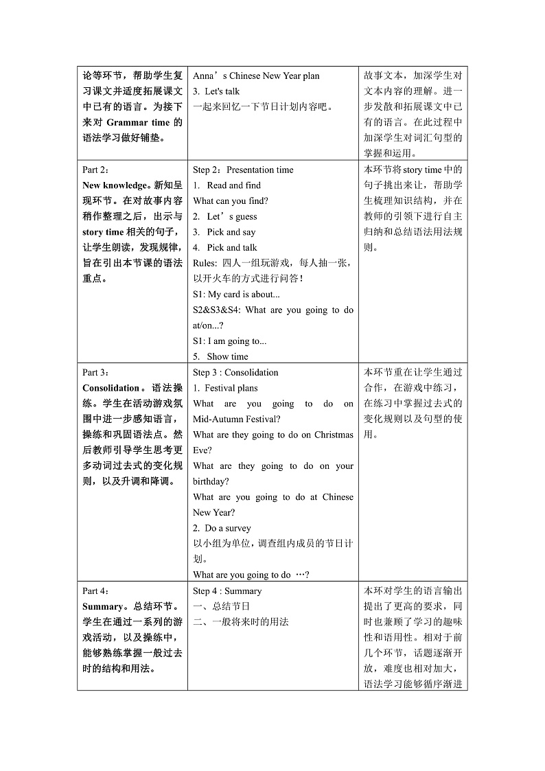 牛津译林版英语六年级上册Unit8《 Grammar time&Fun time》课件+教案+素材02