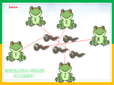 人教版（2024）三年级英语上册课件 3. Unit 6 Part A  Letters and sounds
