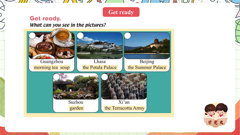 人教版新起点英语六上 Unit 1 《In China》 Lesson 1 课件03