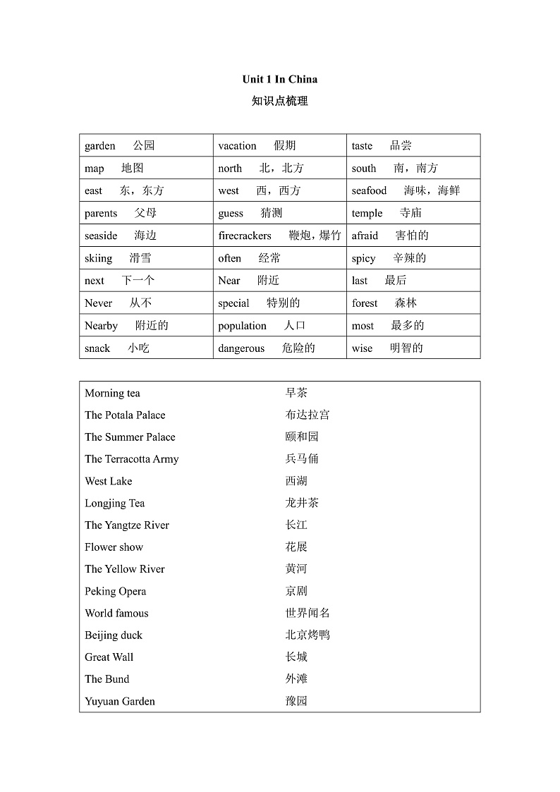 人教版新起点英语六上 Unit 1 《In China》知识点梳理讲义01