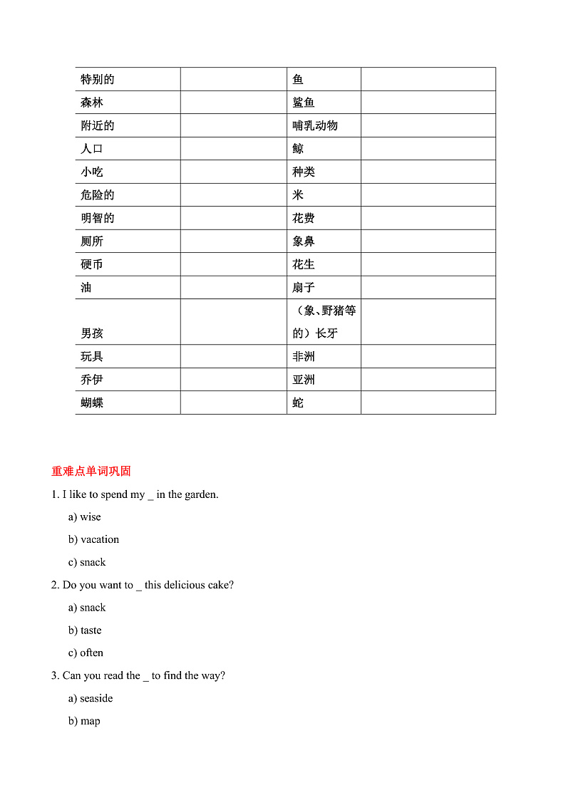 人教版新起点英语六上 Unit 1 - 3 重点单词巩固复习题02