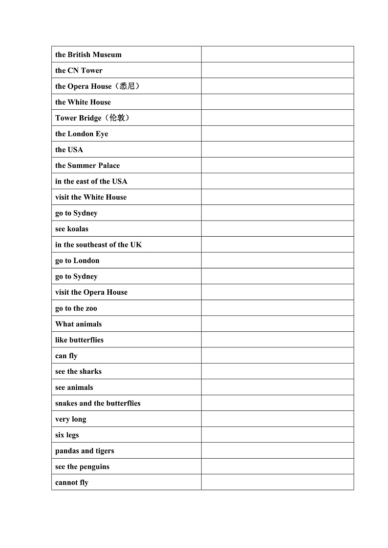 人教版新起点英语六上 Unit 1 - 3 核心短语复习讲义02