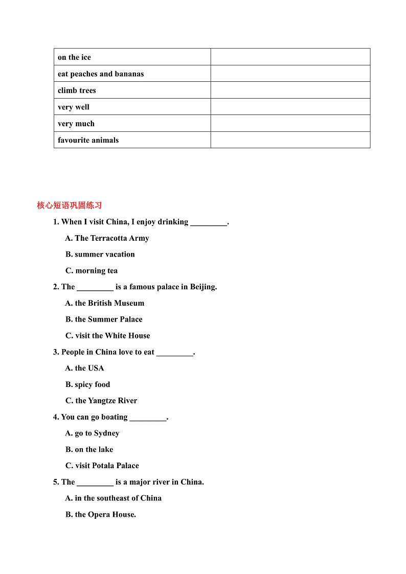 人教版新起点英语六上 Unit 1 - 3 核心短语复习讲义03