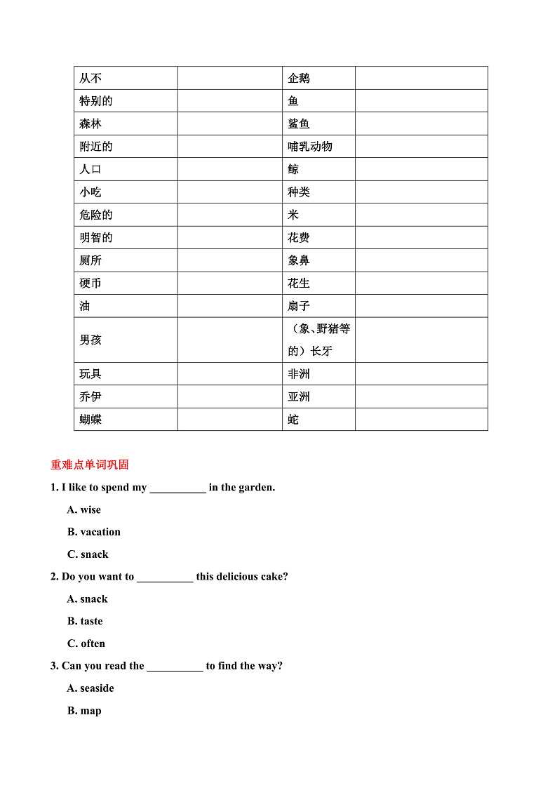 人教版新起点英语六上 Unit 1 - 3 重点单词复习讲义02