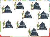 人教版新起点英语六上 Unit 2 《Around the world》 Lesson 3 课件