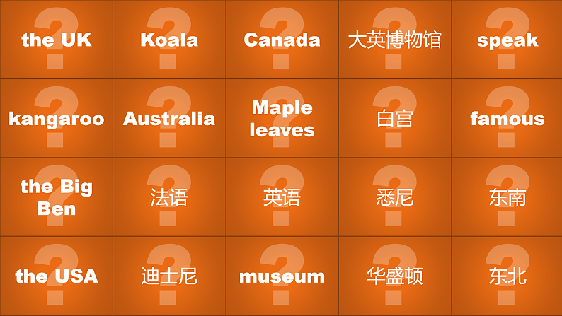 人教版新起点英语六上 Unit 2 《Around the world》 Spell 课件04