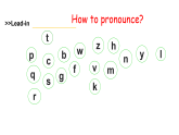 人教版新起点英语六上 Unit 4 《Feelings》 Let's spell 课件