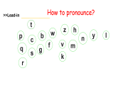 人教版新起点英语六上 Unit 4 《Feelings》 Let's spell 课件