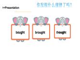 人教版新起点英语六上 Unit 4 《Feelings》 Let's spell 课件