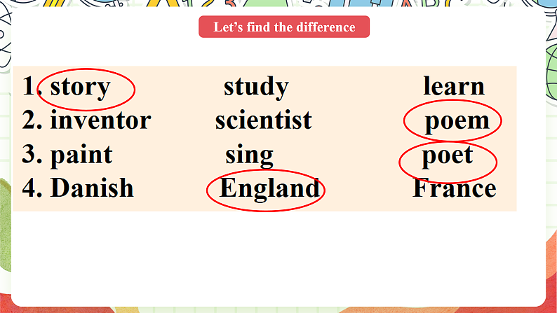 人教版新起点英语六上 Unit 5 《Famous people》 Lesson 3 课件05