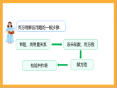 北师大版数学六上2.3《分数混合运算（三）》课件+教案
